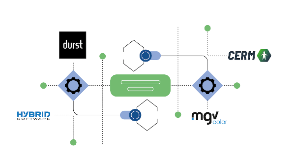 roadshow-strona internetowa-wizualizacja